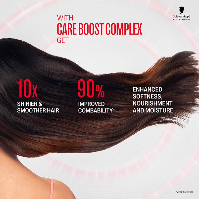 Schwarzkopf Professional Bonacure Repair Rescue Treatment, 450ml Buy at Indicrest Image 8