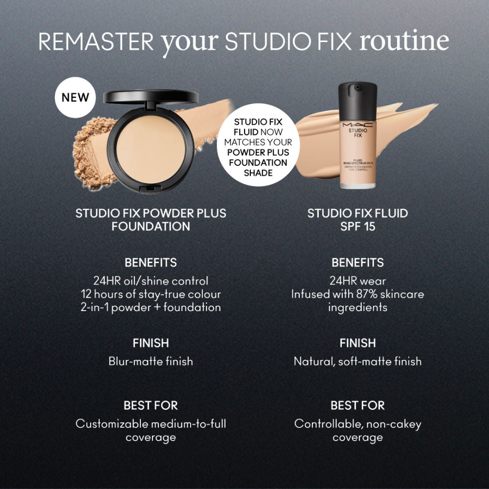M.A.C Studio Fix Powder Plus Compact Foundation -NC20 Light Beige, Neutral Golden Undertone, 12g