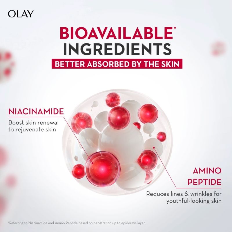 Olay Regenerist Micro Sculpting Serum, Plump & Bouncy Skin, With Hyaluronic Acid & Niacimide, 50ml Buy at Indicrest Image 4