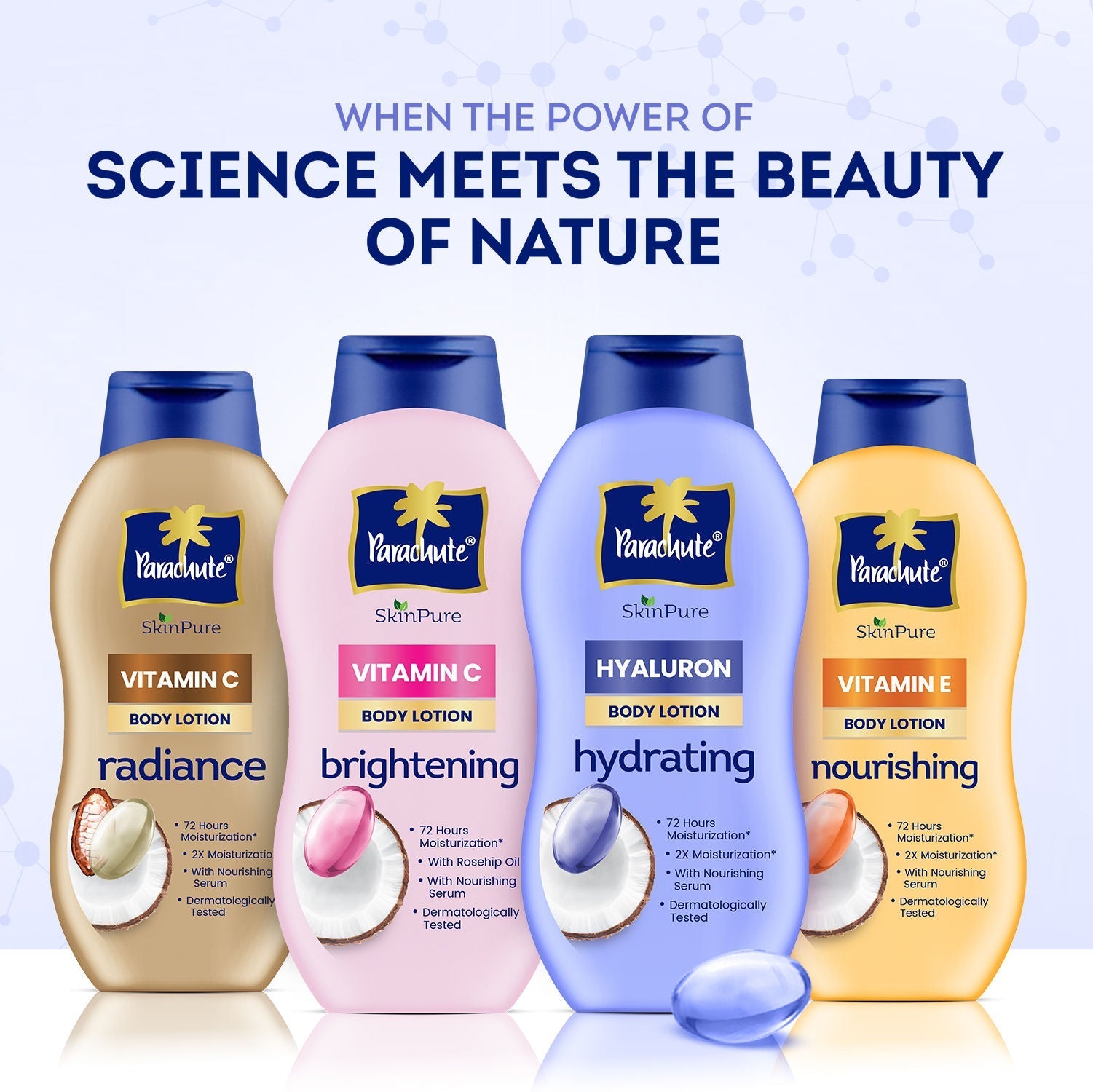 Parachute SkinPure Hyaluron Body Lotion With Virgin Coconut Oil, 400ml Buy at Indicrest Image 6