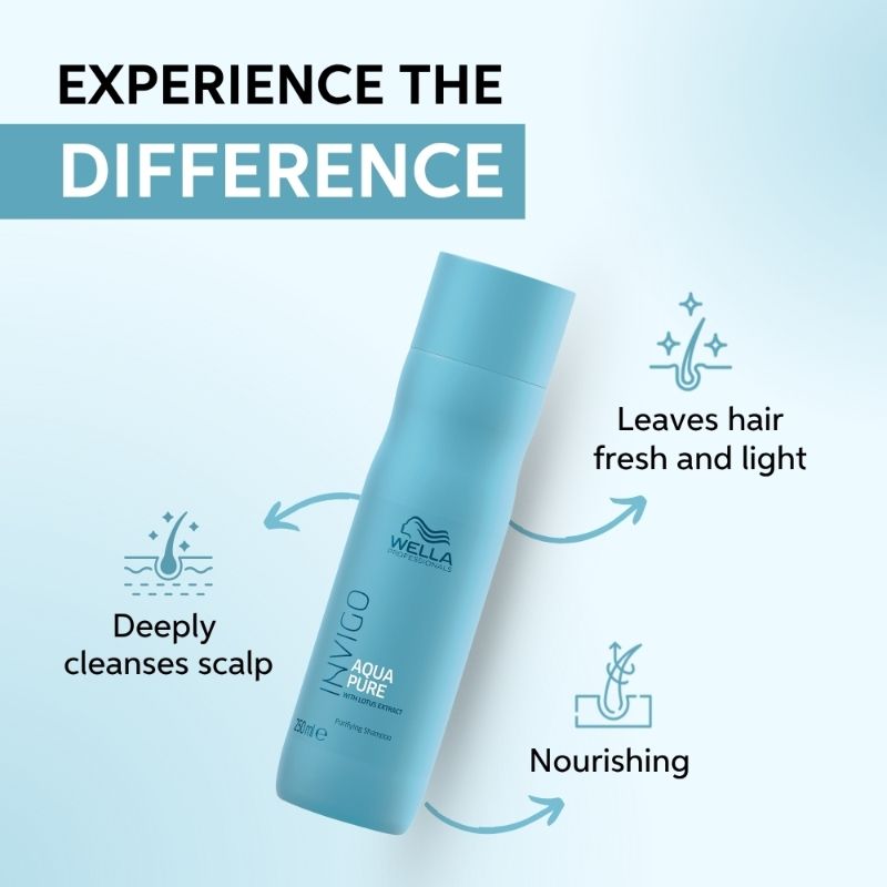 Wella Professionals Invigo Balance Aqua Pure Purifying Shampoo, 250ml Buy at Indicrest Image 2