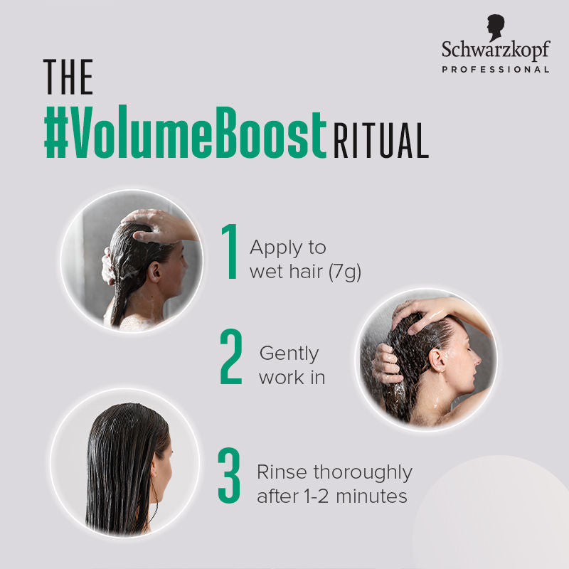 Schwarzkopf Professional Bonacure Volume Boost shampoo With Creatine - For Fine Hair, 250ml Buy at Indicrest Image 10