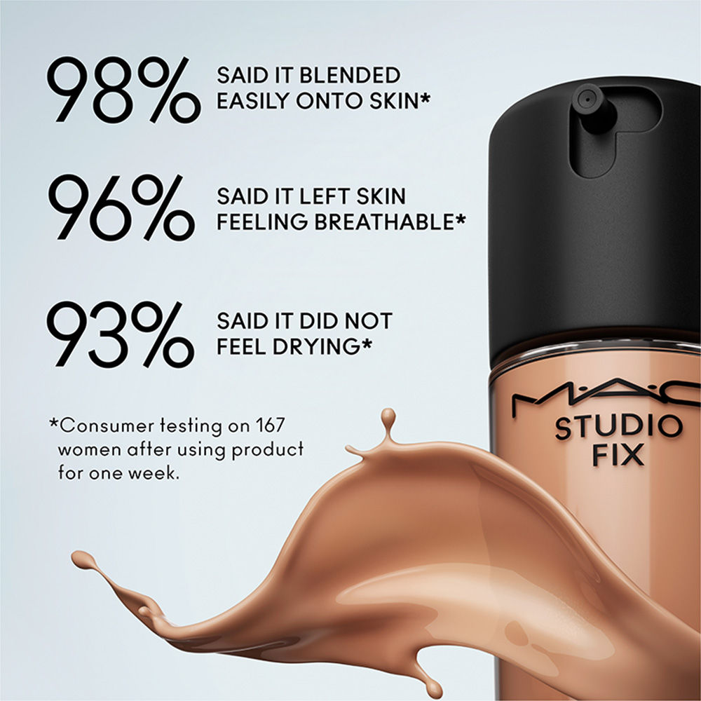 M.A.C Studio Fix Fluid SPF 15 Mini Soft Matte Foundation With Hyaluronic Acid - NC15, 15ml