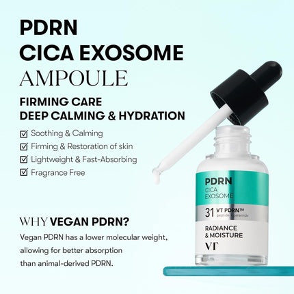 VT Cosmetics PDRN CICA Exosome Ampoule Anti-Aging Face Serum with Ceramides & Peptides, 30ml