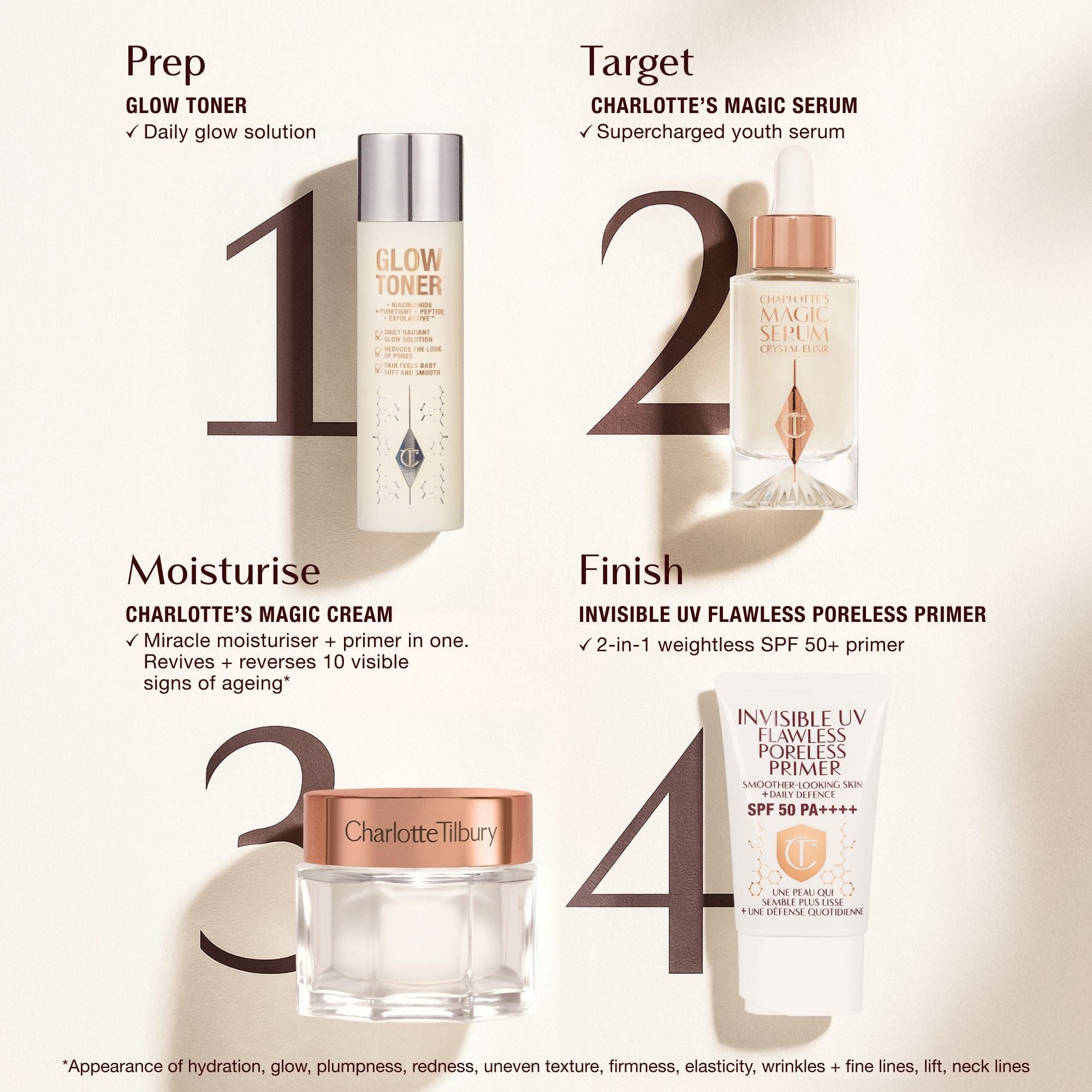 Charlotte Tilbury Magic Cream, 15ml