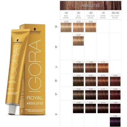 Schwarzkopf Professional Igora Royal Absolutes Age Blend 6-460 Dark Blonde Beige Chocolate Permanent Hair Color Cream, 60ml – Professional Hair Colour for Mature Hair & Grey Coverage
