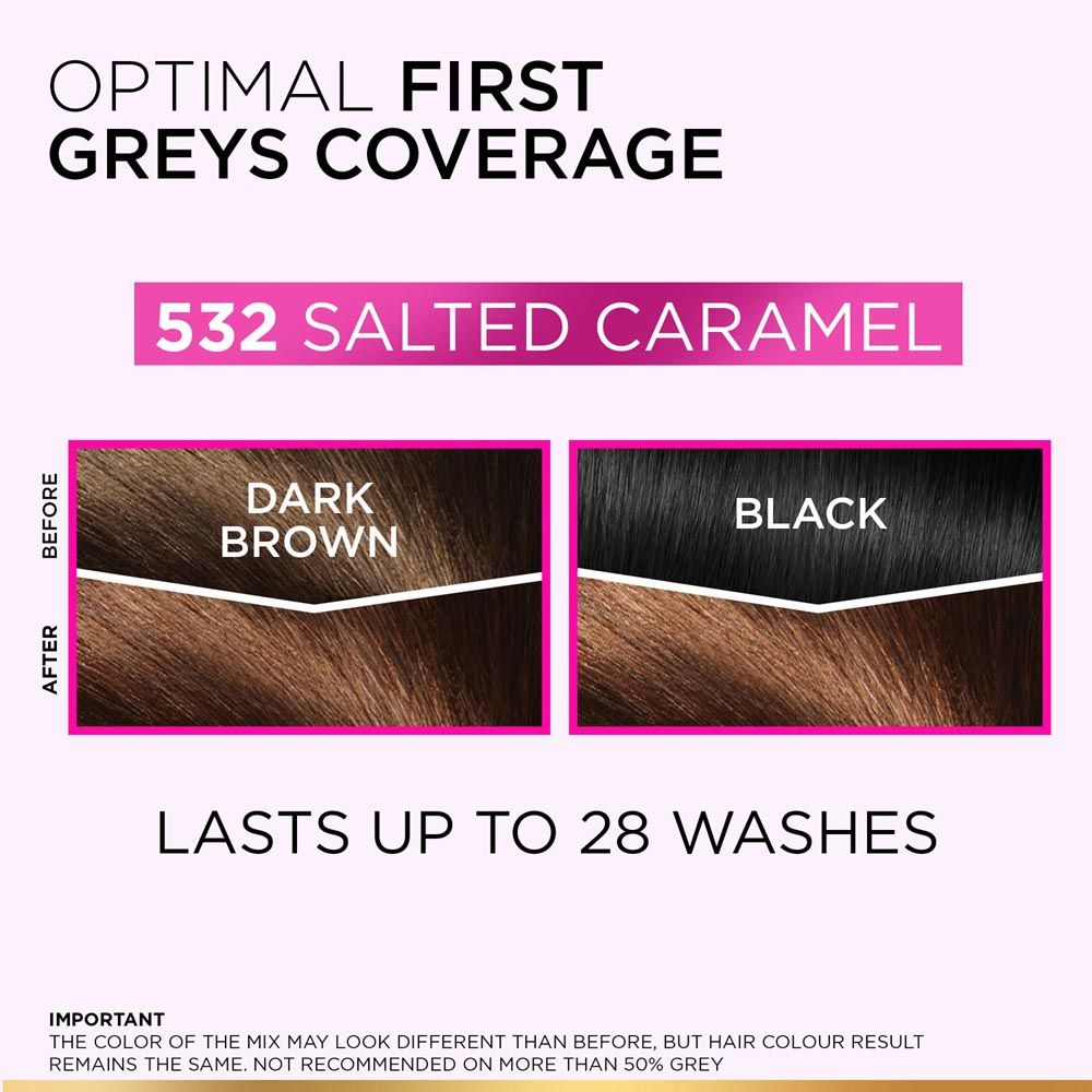 L'Oréal Paris Casting Creme Gloss Hair Color With Glycolic Gloss Complex - 532 Salted Caramel, 60ml+100g Buy at Indicrest Image 4