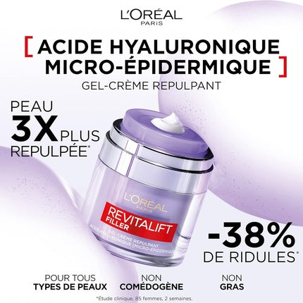 L'Oréal Paris Plumping Gel-Cream Moisturizing & Anti-Ageing Treatment with Hyaluronic Acid | Hydrating Face Moisturizer