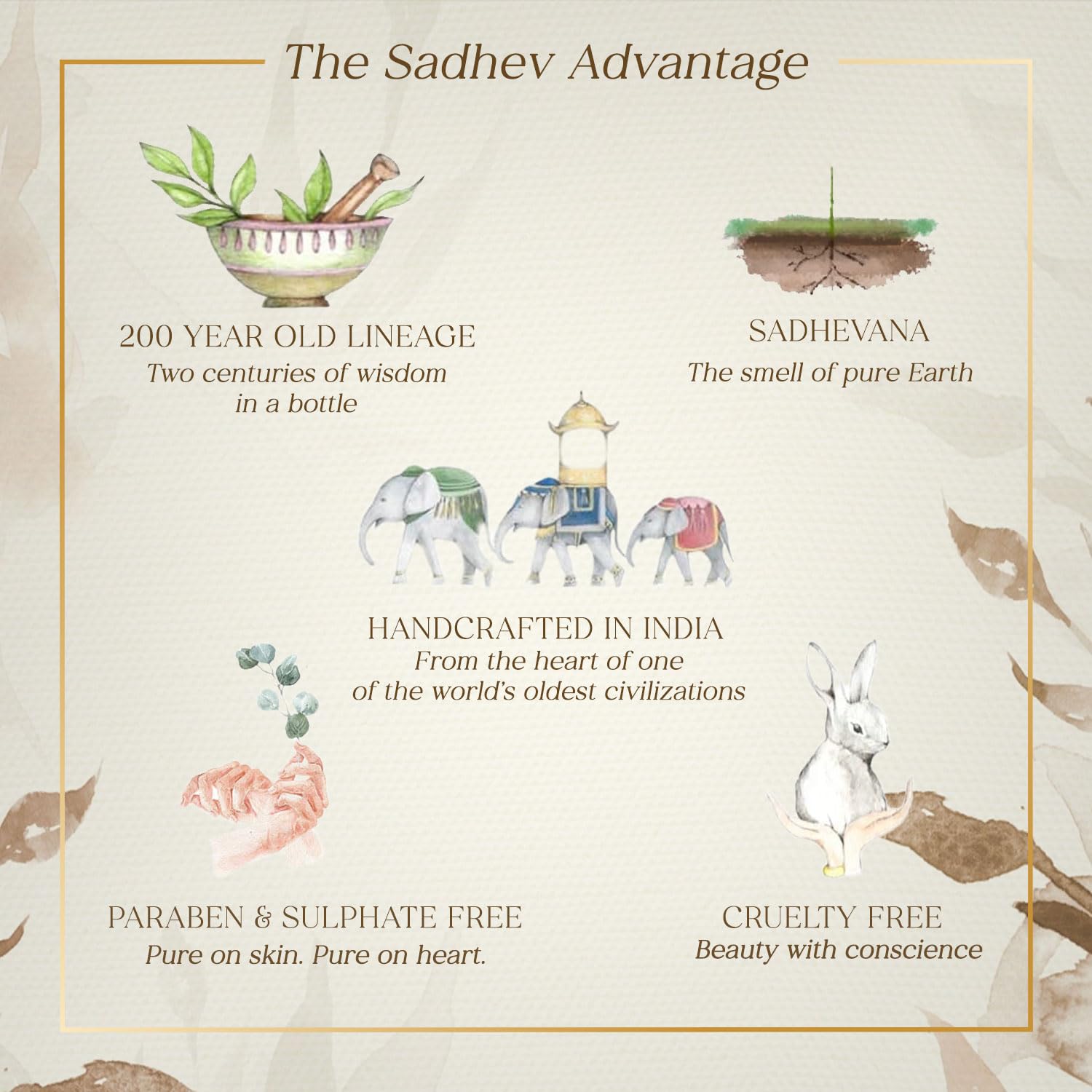 SADHEV Sea Salt Body Scrub, 75g