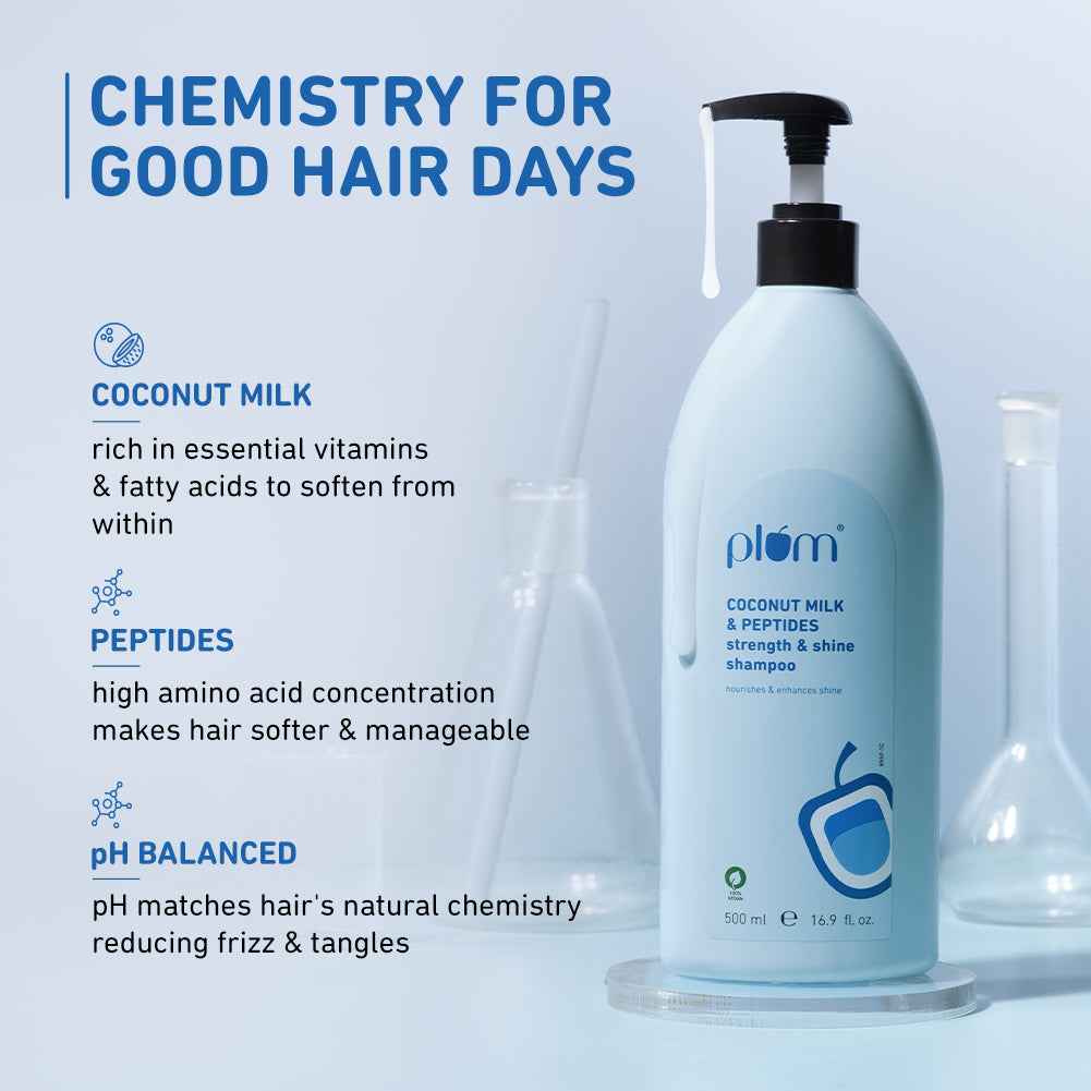 Plum Coconut Milk & Peptides Shampoo | Softens Strands | Nourishes Hair, 500ml Buy at Indicrest Image 5