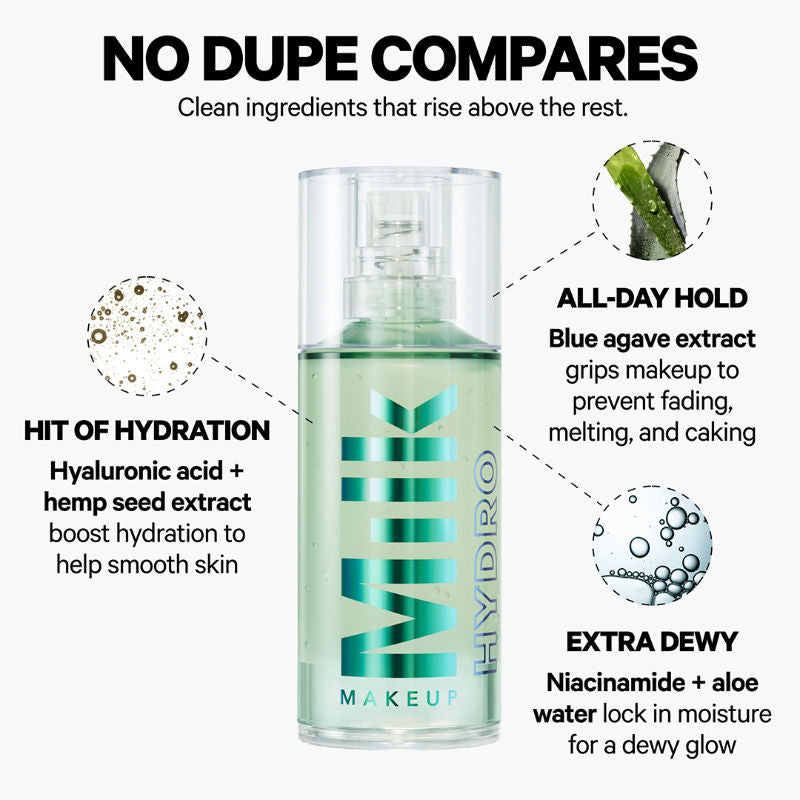 MILK MAKEUP Hydro Grip Primer, 30ml