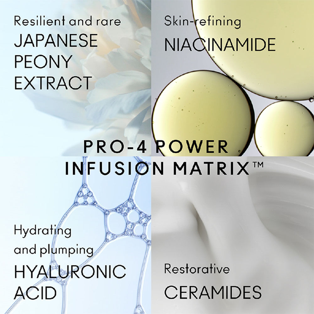 M.A.C Hyper Real Serumizer Skin Balancing Serum With Niacinamide, Hyaluronic Acid & Ceramides, 30ml