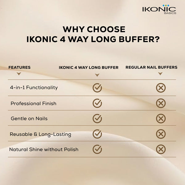 Ikonic Basics 4 Way Long Buffer IKB-719K Buy at Indicrest Image 7
