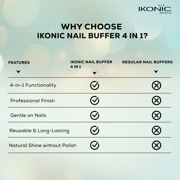 Ikonic Basics Nail Buffer 4 in 1 IKB-712C Buy at Indicrest Image 7