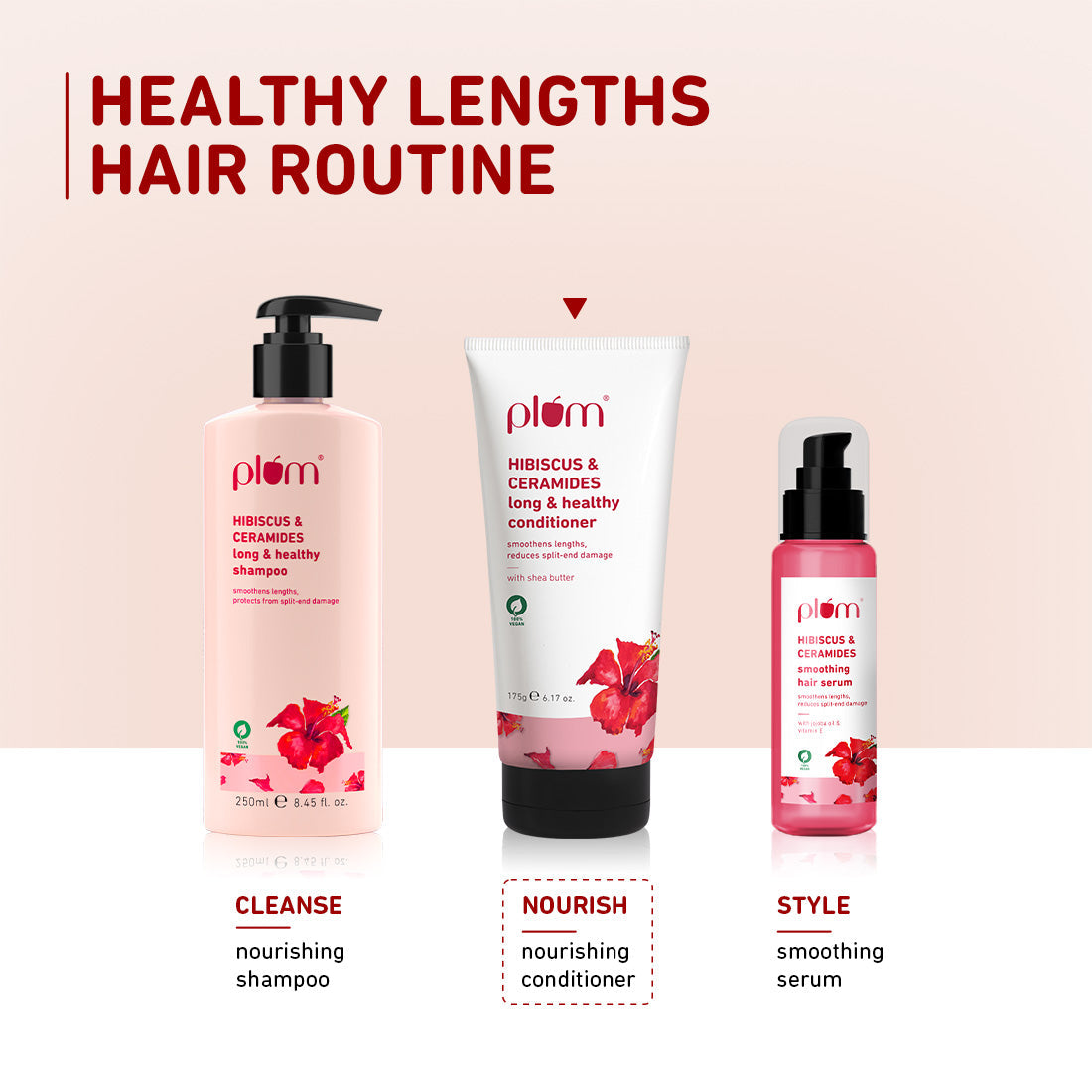 Plum Hibiscus & Ceramides Long & Healthy Conditioner | Smoothens Hair | Helps Prevent Split Ends, 175g Buy at Indicrest Image 8