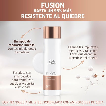 Wella Professionals Fusion Intense Repair Shampoo, 250ml for Damaged Hair