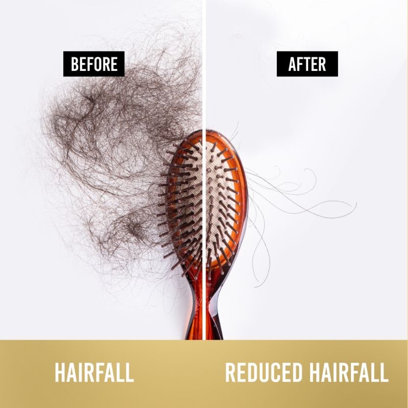 Pantene Advanced Hair Fall Solution Hair Fall Control Shampoo, 180ml Buy at Indicrest Image 4