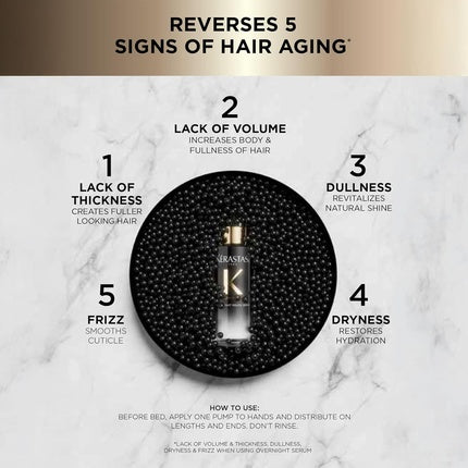 Kerastase Chronologiste Overnight Youth Serum Anti-Ageing Night Hair Serum