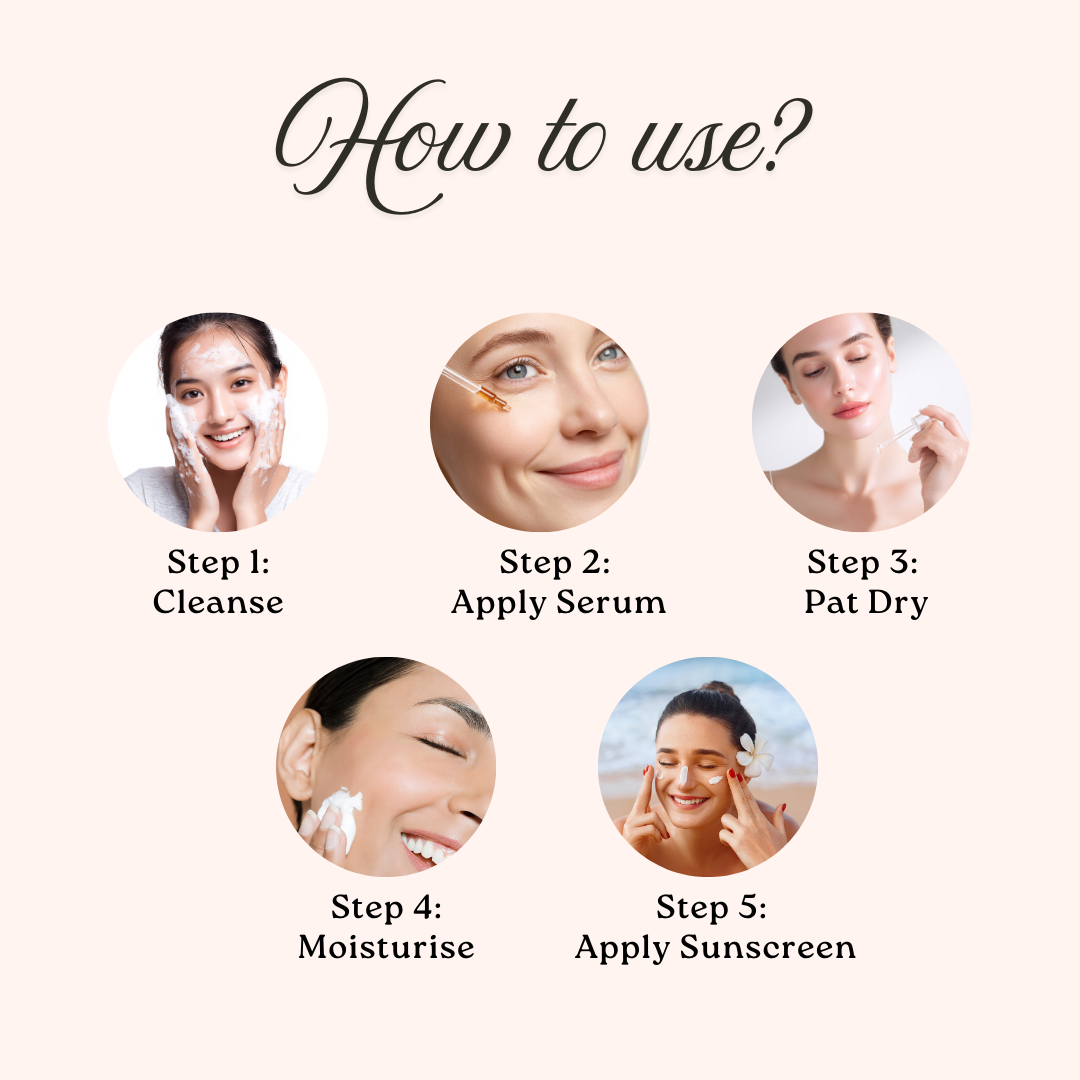 Buy Skinluent Kojic Acid Glow Serum 30ml | Indicrest