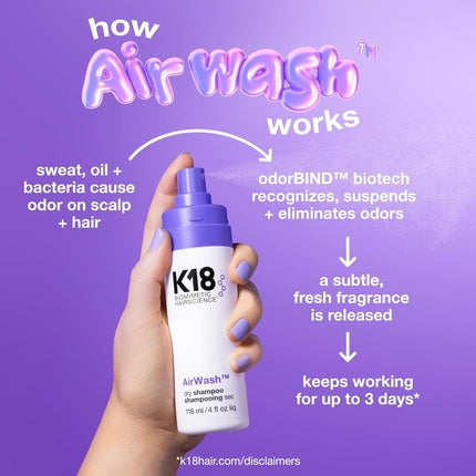 K18 AirWash Dry Shampoo Non-Aerosol | Balances Scalp & Controls Excess Oil
