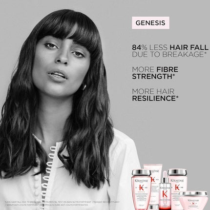 Kerastase Genesis Fondant Renforeateur Strengthening Conditioner, 75ml