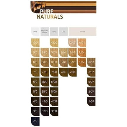 Wella Professionals Koleston Perfect Me+ Pure Naturals 33/0 Dark Brown Intensive Permanent Hair Color, 60ml