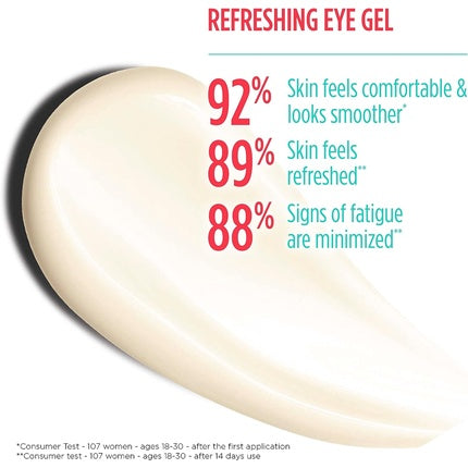 Clarins My Clarins Re-Fresh Roll-On Eye De-Puffer, 15ml | Cooling Hydrating Eye Care