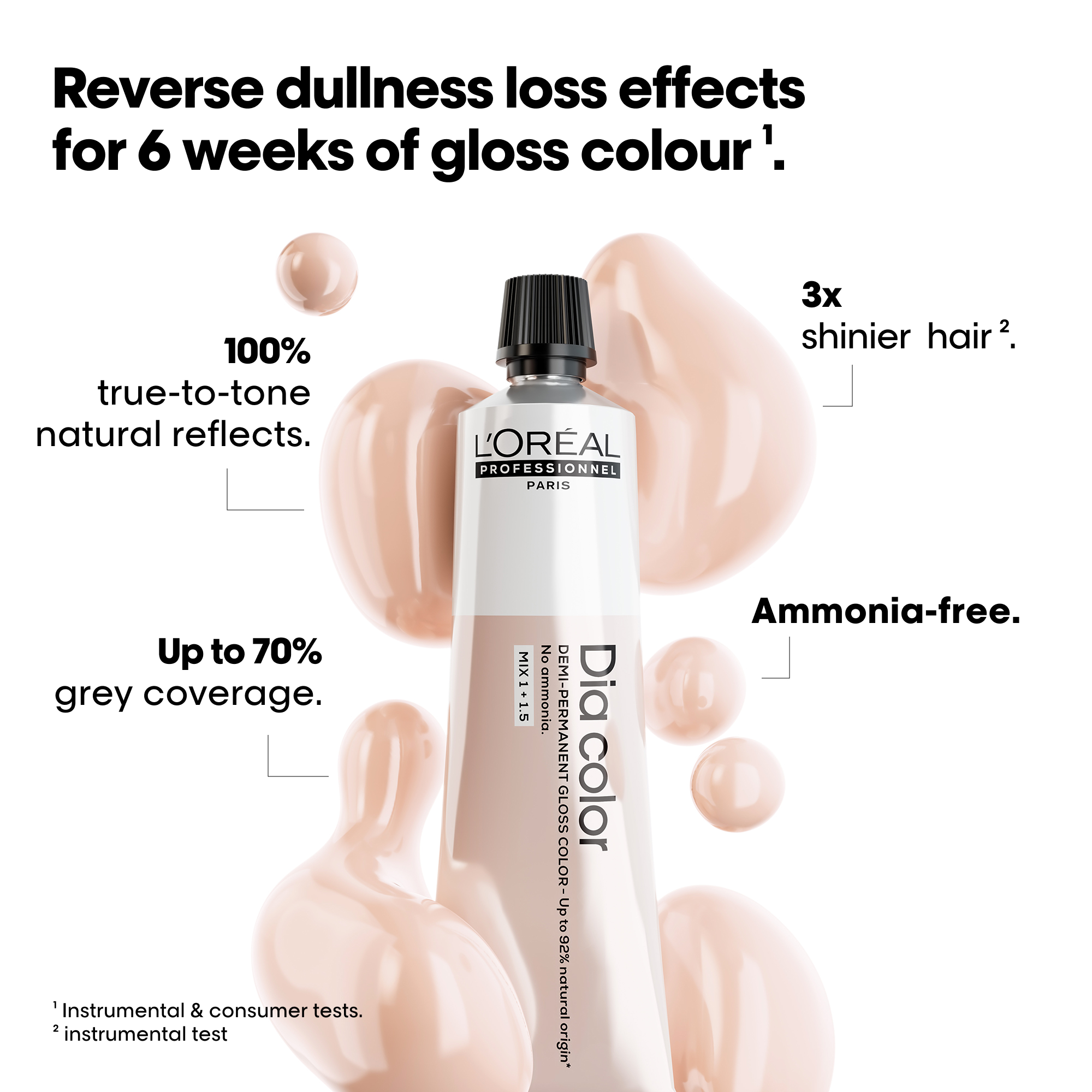 L'Oreal Professionnel Paris Dia Color 7.1 Hair Color, 60ml Buy at Indicrest Image 3