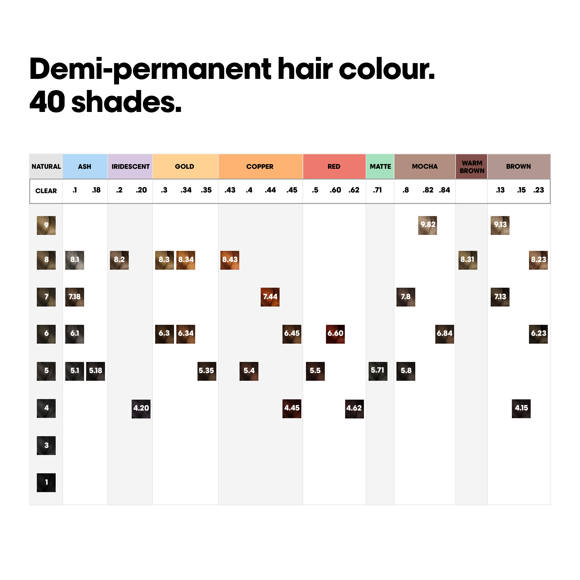 L'Oreal Professionnel Paris Dia Color 5.5 - Mahogany Light Brown Hair Color, 60ml Buy at Indicrest Image 7