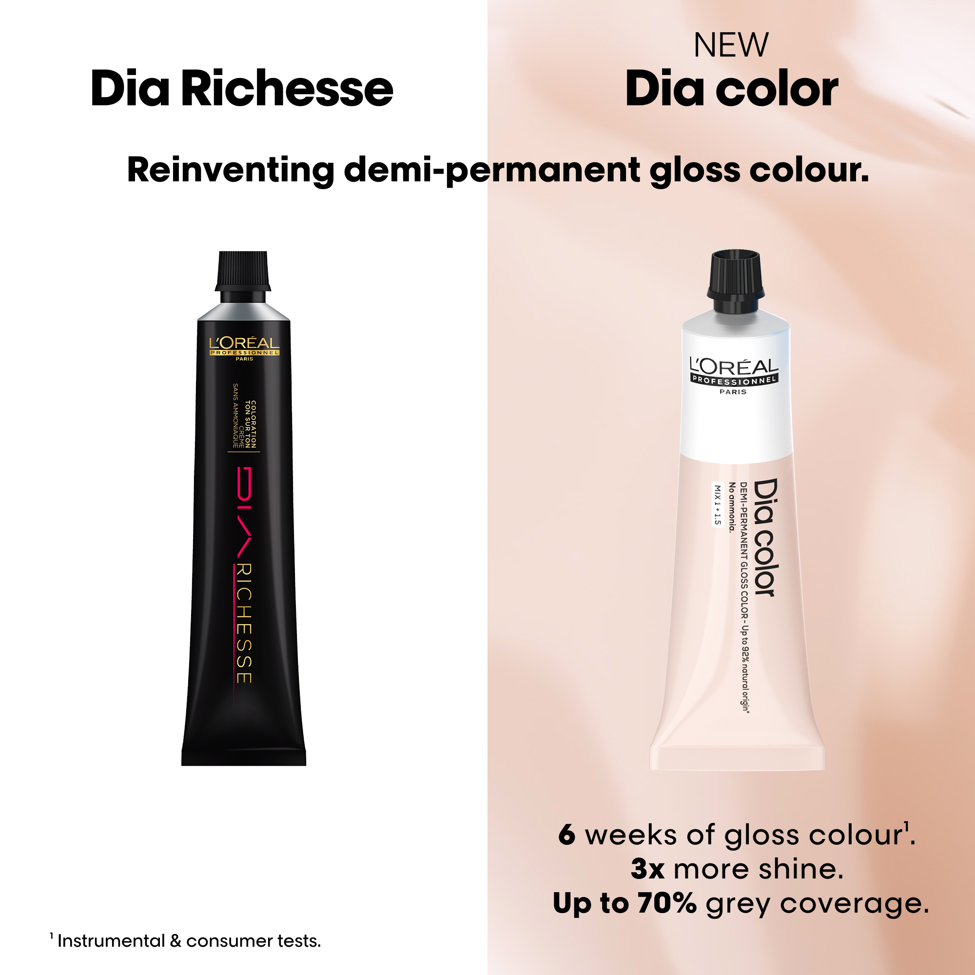 L'Oreal Professionnel Paris Dia Color 7 - Medium Blonde Hair Color, 60ml Buy at Indicrest Image 10