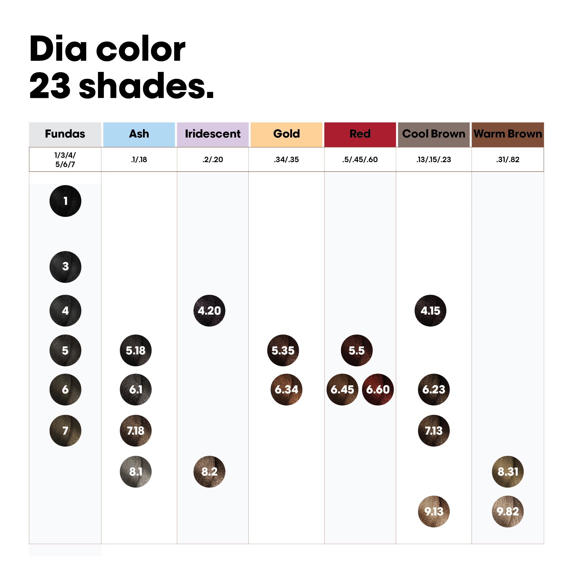 L'Oreal Professionnel Paris Dia Color 4.15 - Medium Ash Mahogany Brown Hair Color, 60ml Buy at Indicrest Image 8