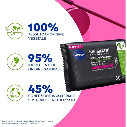 Nivea Micellar Water Professional 2-in-1 Waterproof Make-Up Remover Wipes for Sensitive Skin & Eyes