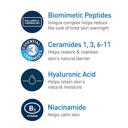 CeraVe Skin Renewing Night Cream with Niacinamide, Peptide Complex & Hyaluronic Acid Face Moisturiser