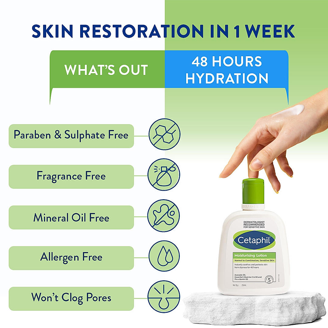Dermat-recommended Cetaphil lotion for sensitive skin