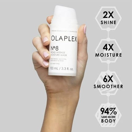 Olaplex No.8 Bond Intense Moisture Mask, 100ml – Deep Conditioning Hair Mask for Dry & Damaged Hair