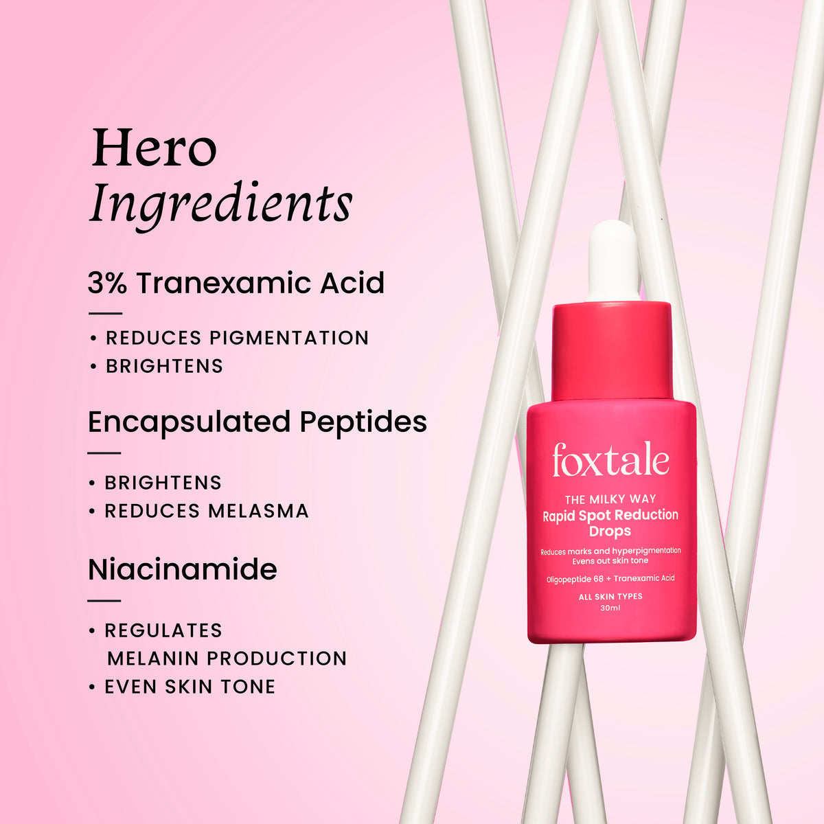 Foxtale Rapid Spot Reduction Drops 3% Tranexamic Acid and Niacinamide to Treat Pigmentation and Dark Spots, 30ml3