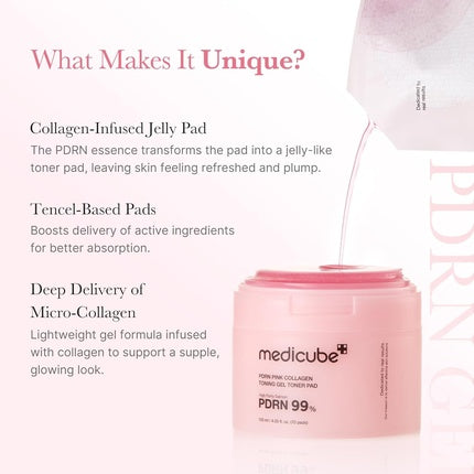 Medicube Salmon DNA PDRN Pink Collagen Jelly Pad 70 Pads | Korean Gel Toner Pads with Niacinamide & Collagen