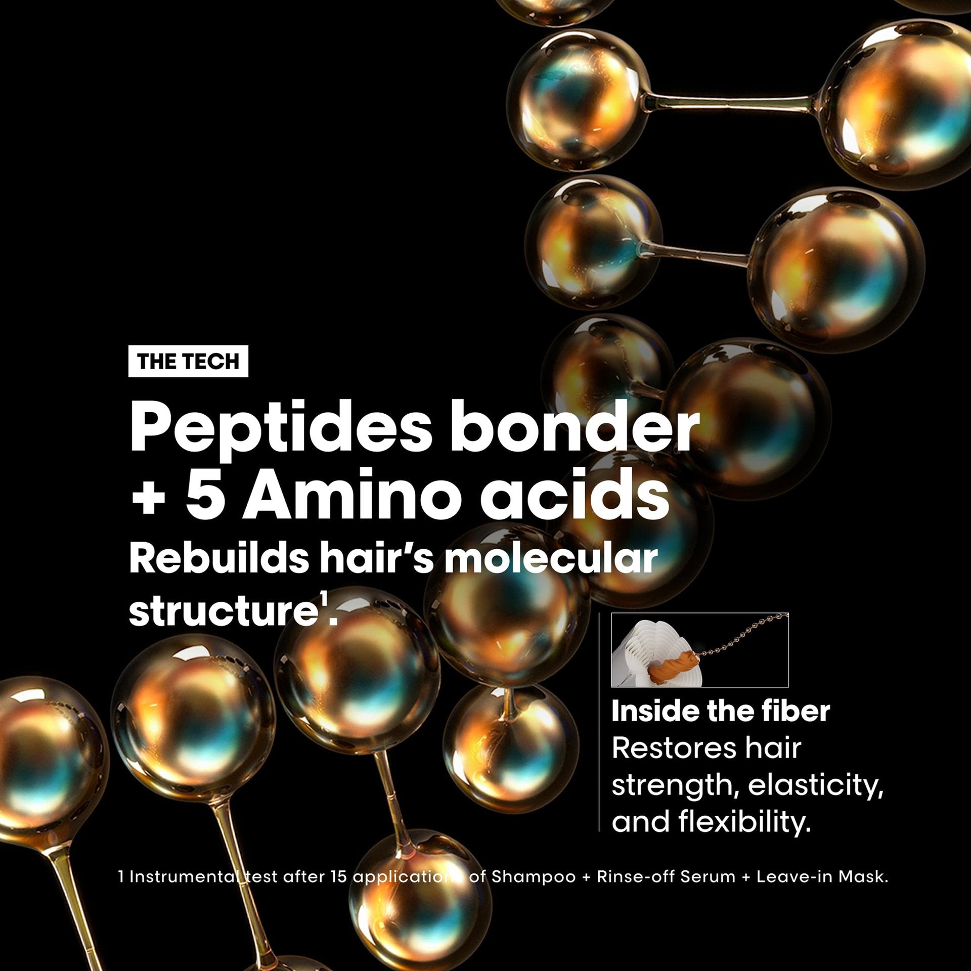 Hair restoration mask for smoothness and shine – Indicrest