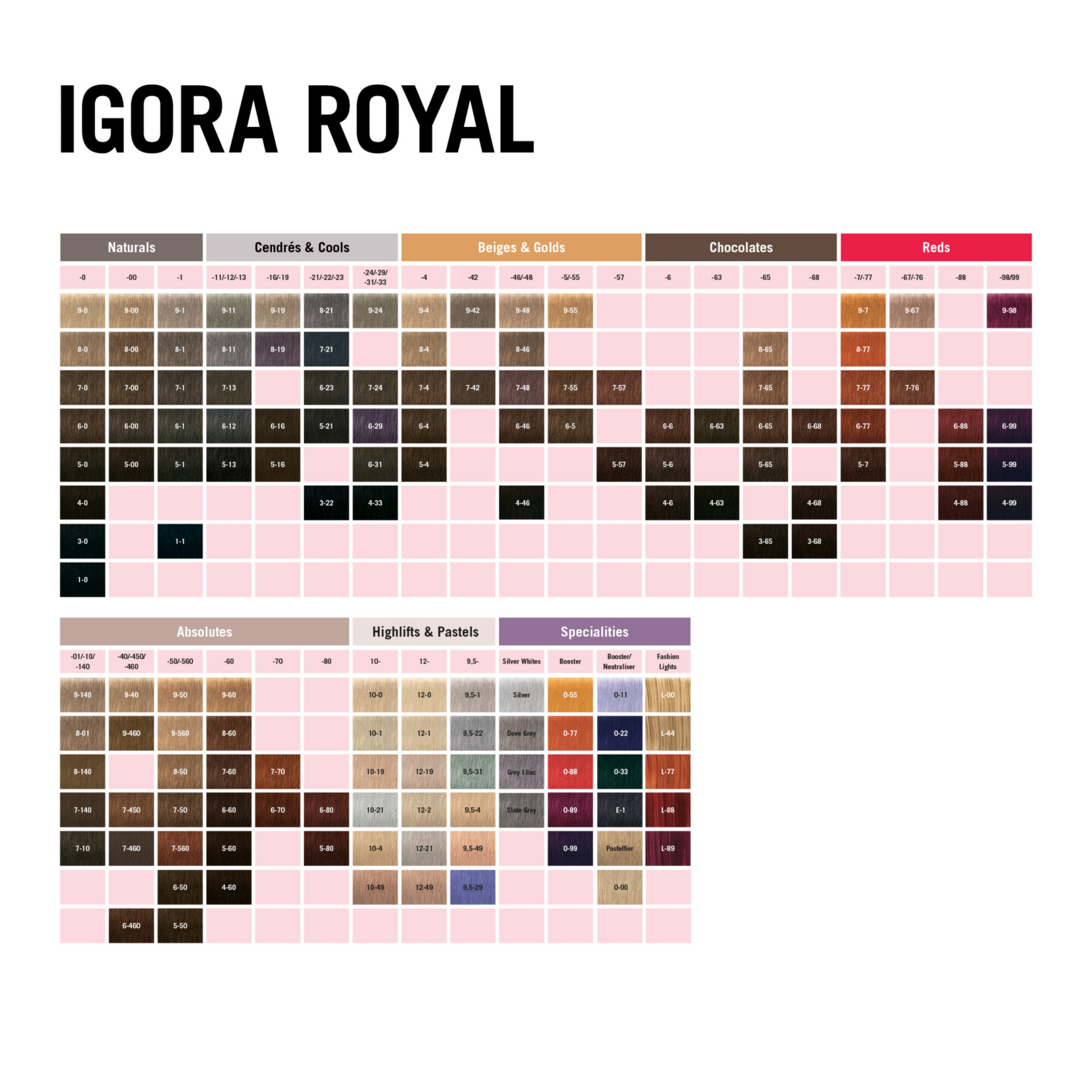 Schwarzkopf Professional Igora Royal Highlifts 10-19 Ultra Blonde Cendré Violet, 60ml Buy at Indicrest Image 3