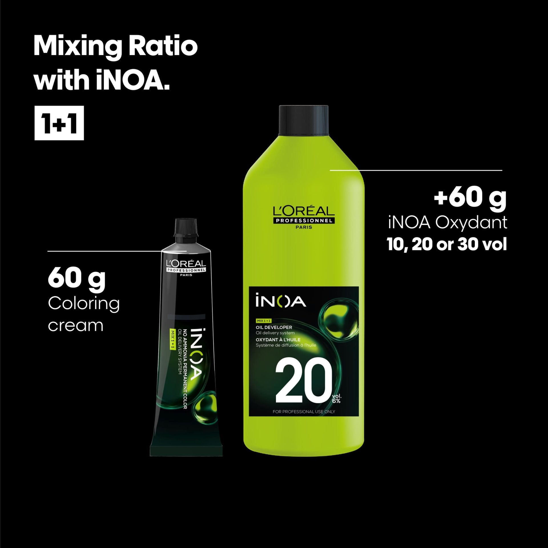 Indicrest listing of L'Oreal iNOA 4.0 professional hair color