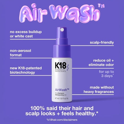 K18 AirWash Dry Shampoo Non-Aerosol | Balances Scalp & Controls Excess Oil