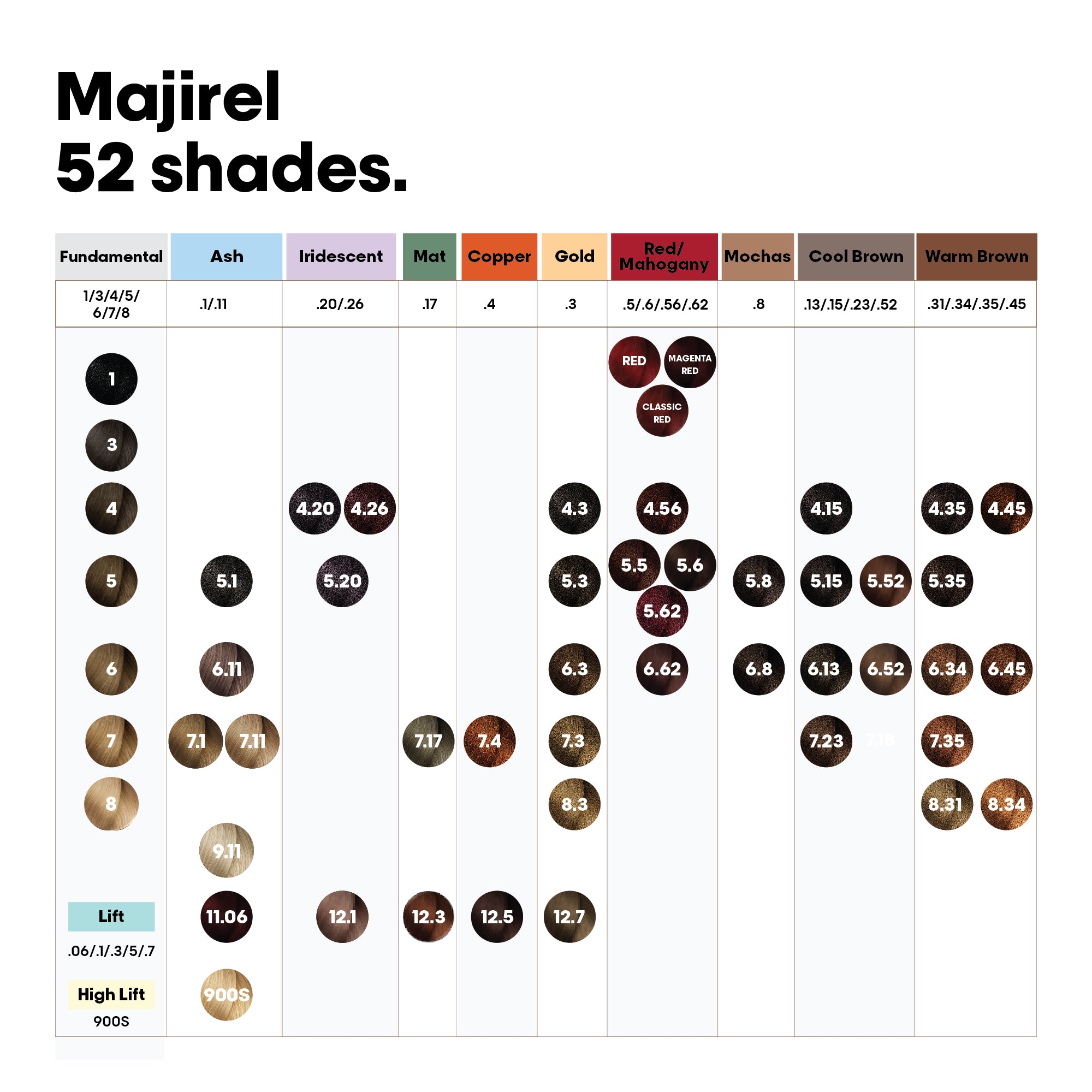 Model with glossy mahogany brown hair (shade 5.52) Buy at Indicrest Image 21