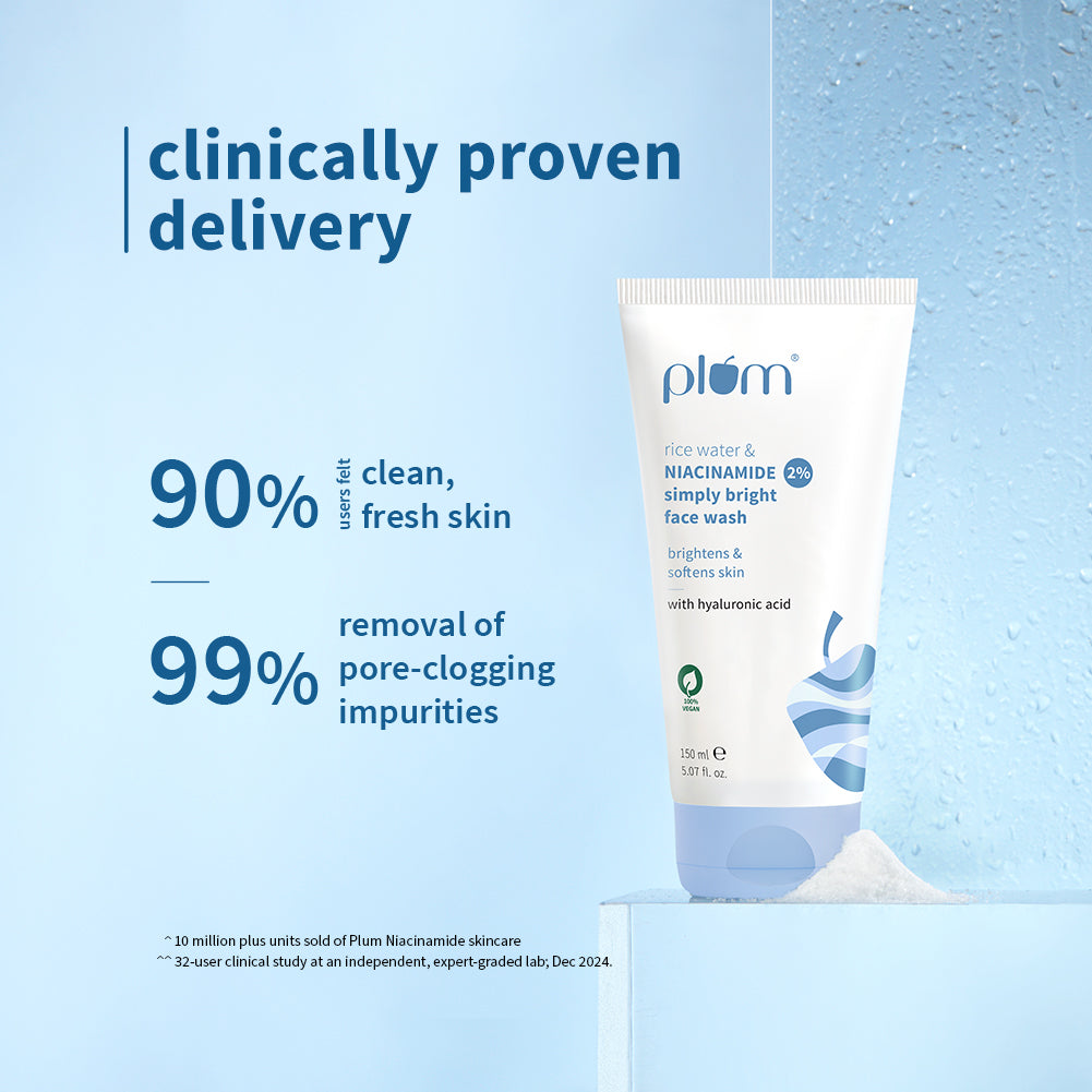 Plum 2% Niacinamide & Rice Water Face Wash | Removes 99% Impurities | Gentle & Non-Drying | Dermat-Tested, 150ml Buy at Indicrest Image 2