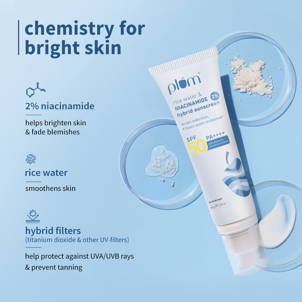 Plum 2% Niacinamide & Rice Water SPF 50 PA++++ Brightening Sunscreen | 3X Tan Reduction | 4-Hr Water Resistant | Dermat-Tested | No White Cast, 80g Buy at Indicrest Image 5