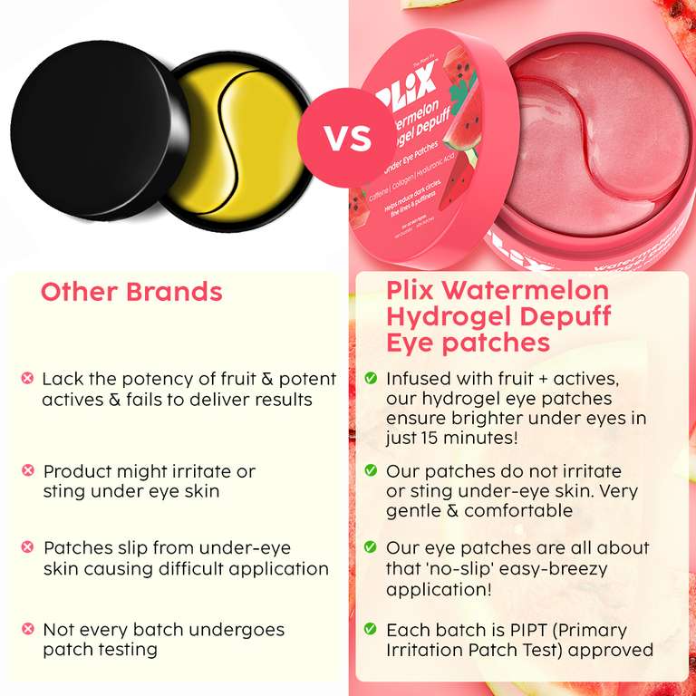 Plix Watermelon Hydrogel Under Eye Patches for Dark Circles & Puffiness With Caffeine, 60 Patches Buy at Indicrest Image 4