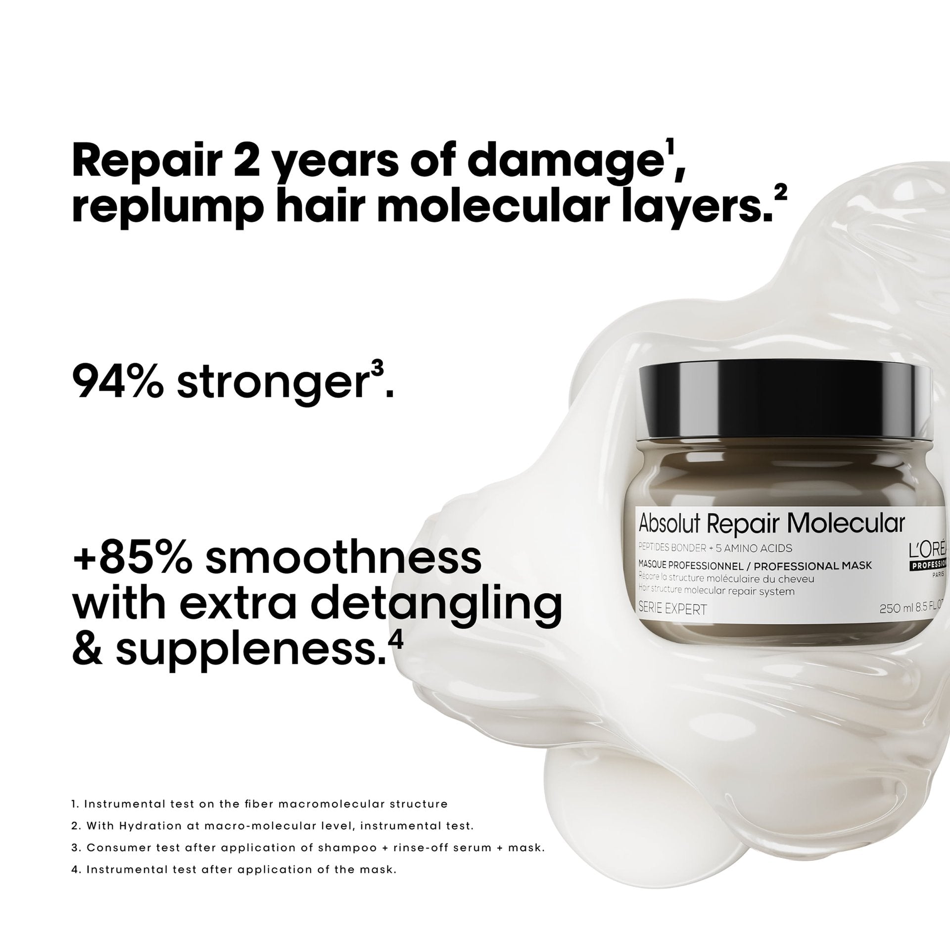 Professional repairing hair mask with peptides – Indicrest