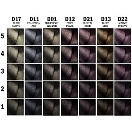 L'Oreal Professionnel Majirel Glow Dark Permanent Hair Color 21 Frozen Rose, 50ml | Professional Hair Colour