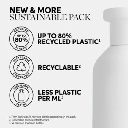Wella Professionals Elements Calming Shampoo, 250ml Soothing Shampoo for Sensitive Scalp