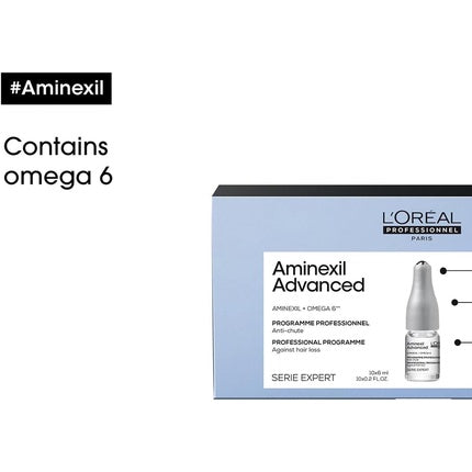 L'Oréal Professionnel Advanced Dual-Action Scalp & Anti-Thinning Hair Treatment with Aminexil, 10 x 6ml