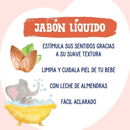 Nenuco Liquid Soap with Sweet Almond Milk Gentle Moisturising Body Wash